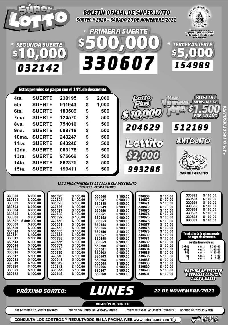 resultados-lotto-sorteo-2620