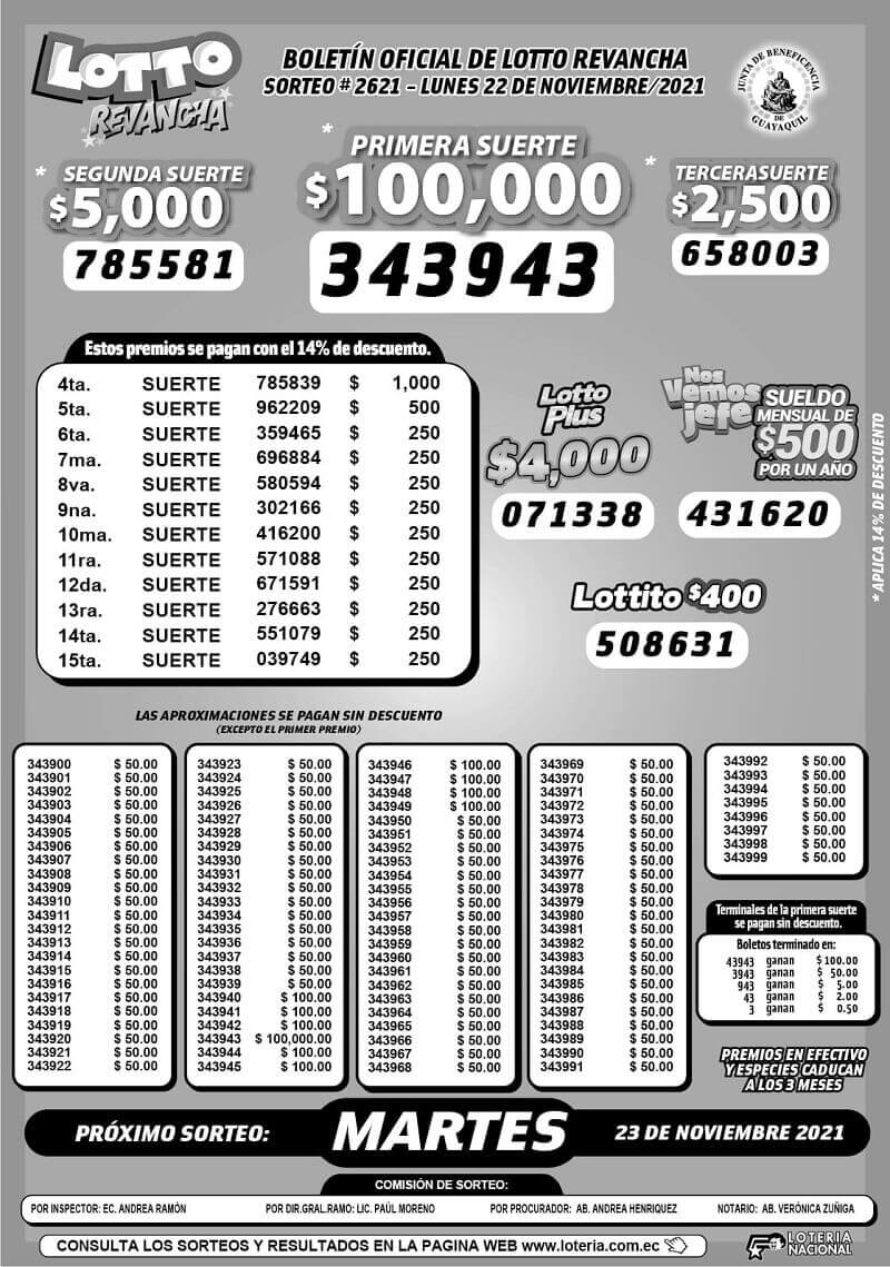 resultados-lotto-revancha-sorteo-2621