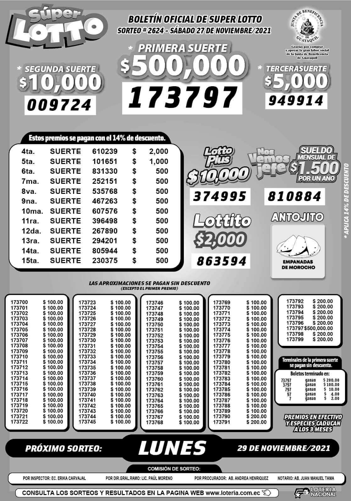 resultados-super-lotto-sorteo-2624