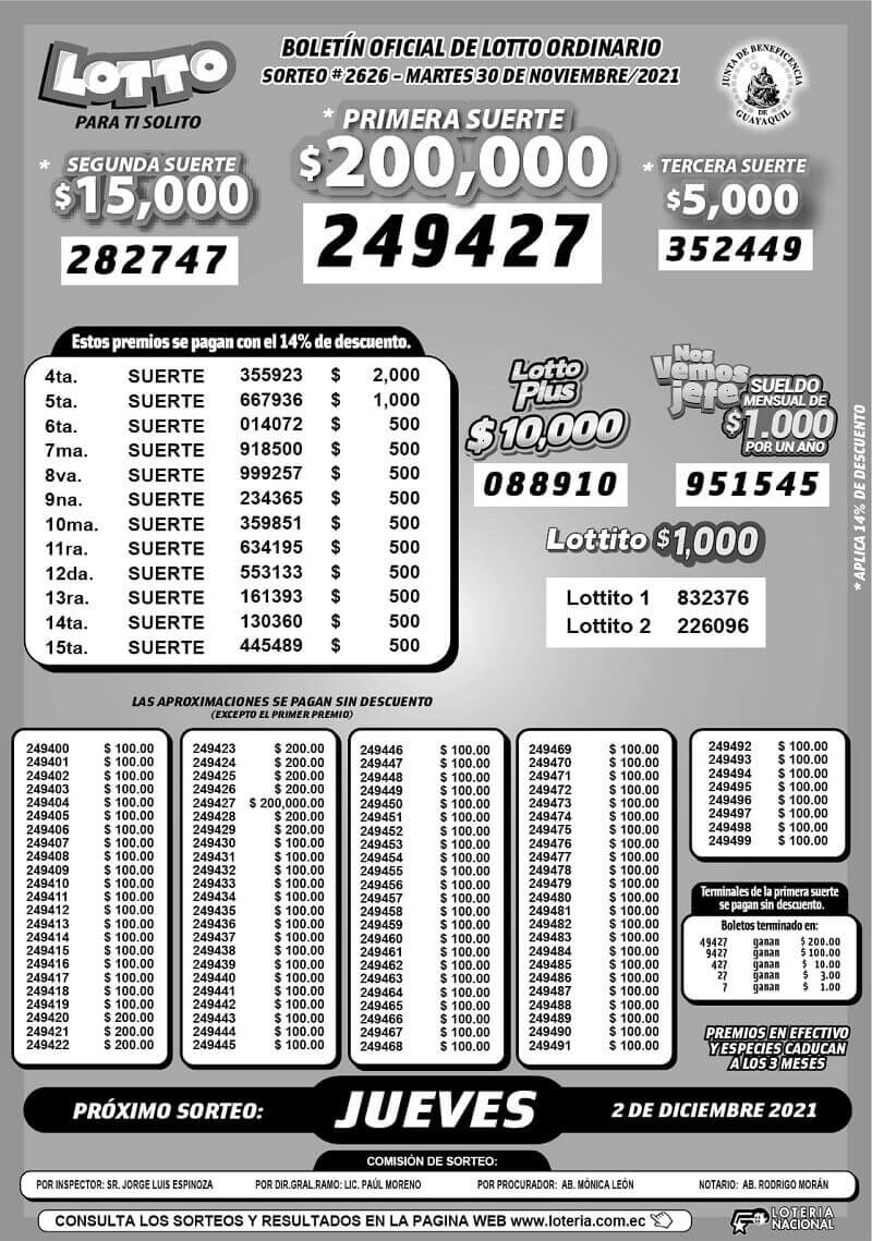 resultados-lotto-sorteo-2626