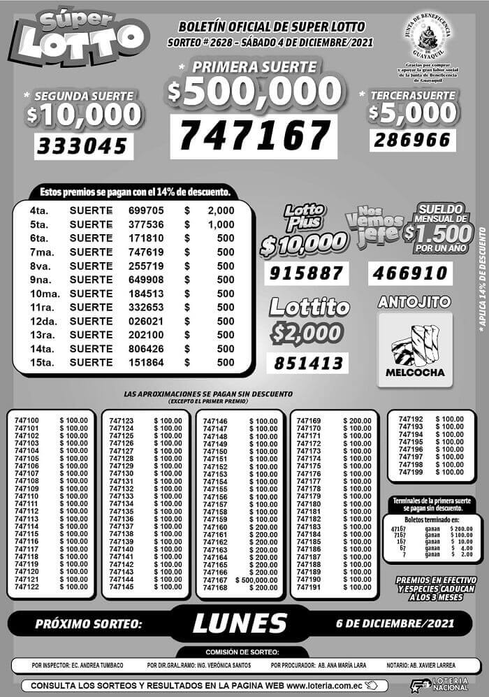resultados-super-lotto-sorteo-2628