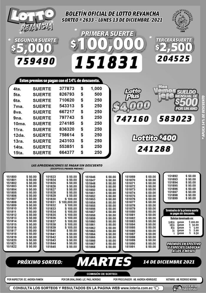 resultados-lotto-revancha-sorteo-2633