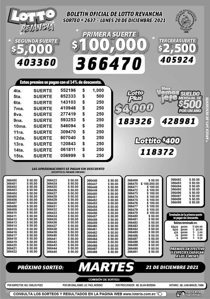 resultados-lotto-revancha-sorteo-2637