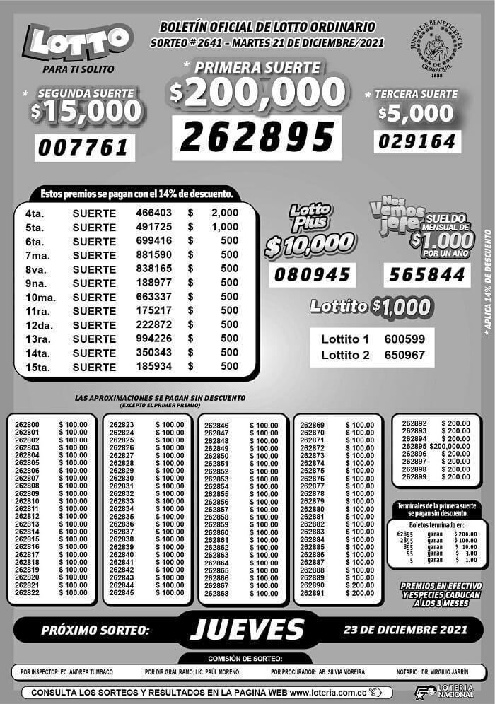 resultados-lotto-sorteo-2641