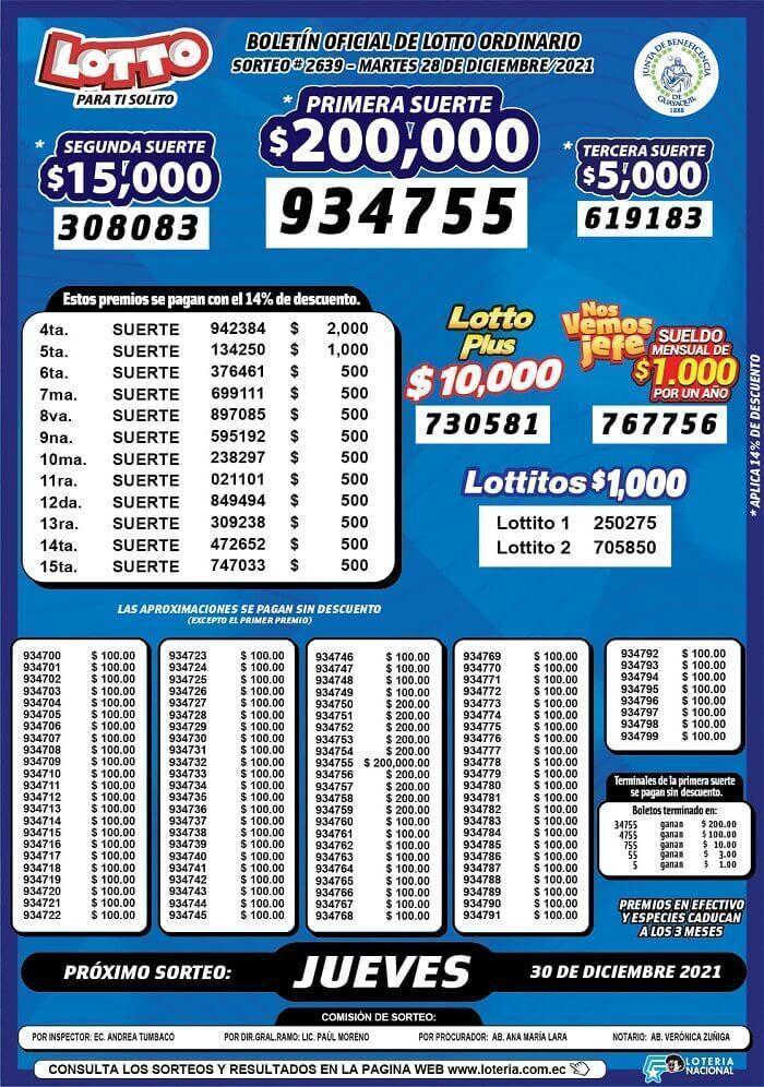 resultados-lotto-sorteo-2639