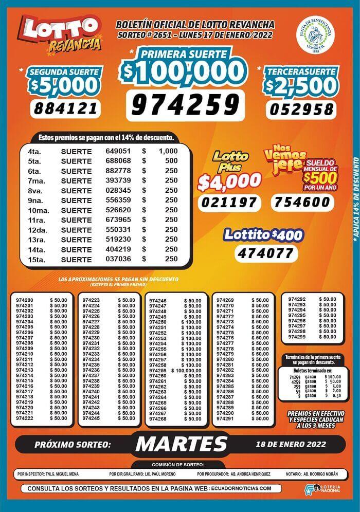 resultados-lotto-revancha-sorteo-2651