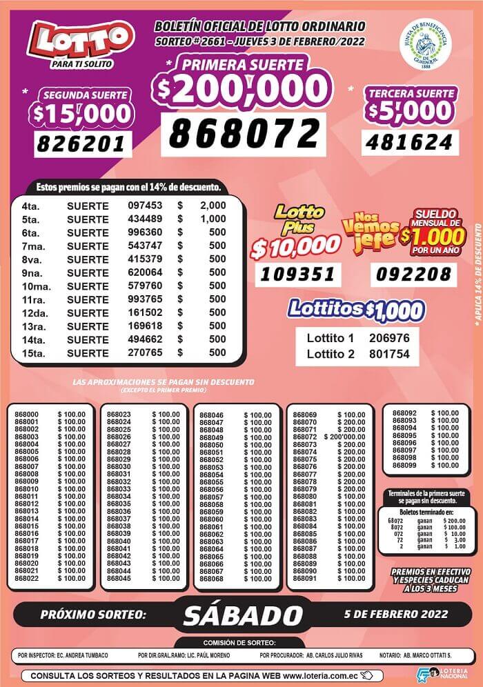 resultados-lotto-sorteo-2662