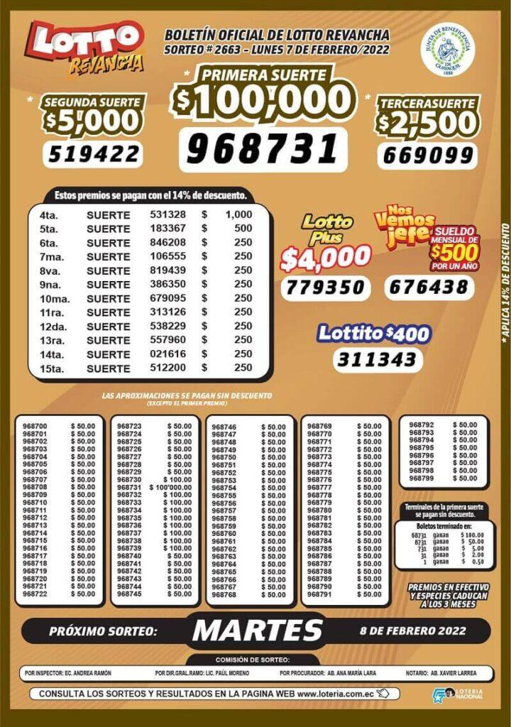 resultados-lotto-revancha-sorteo-2663