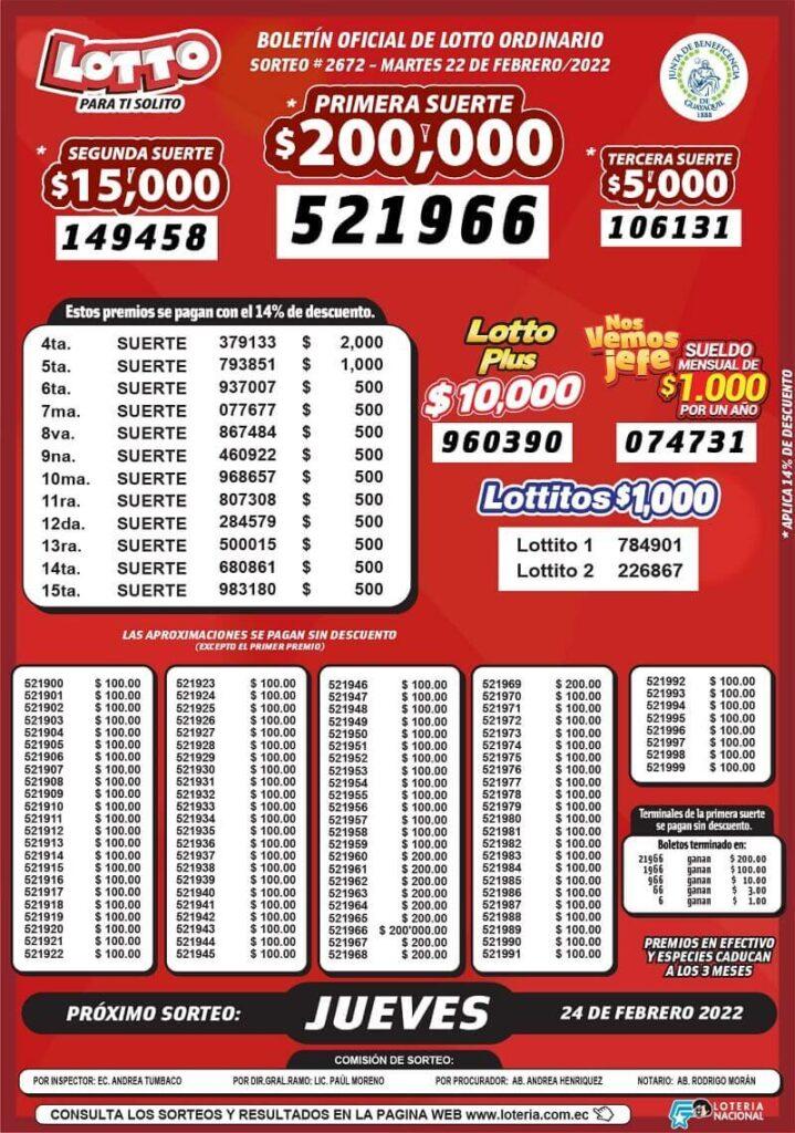 resultados-lotto-sorteo-2672