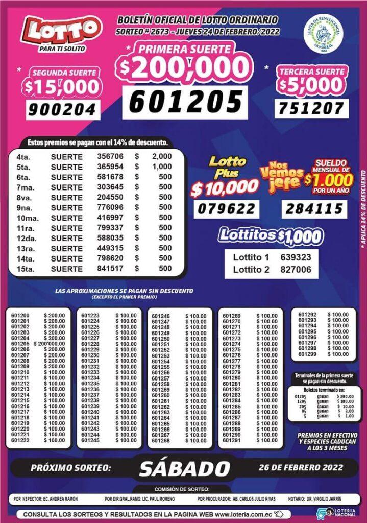 resultados-lotto-sorteo-2673