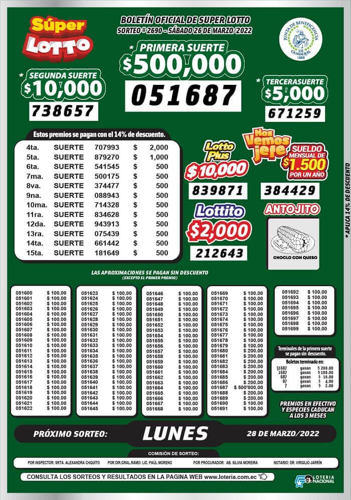 resultados-super-lotto-2690