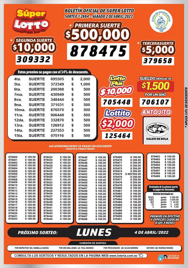 resultados-super-lotto-2694