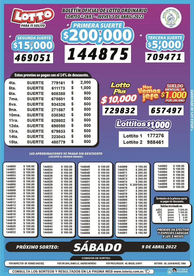 resultados-lotto-sorteo-2697