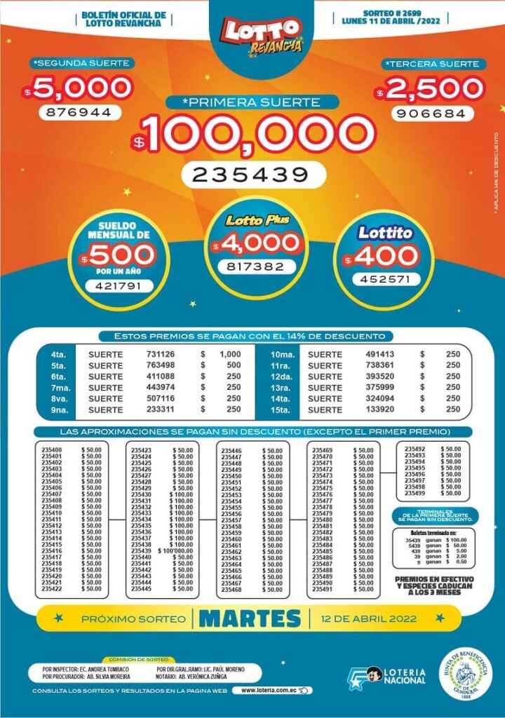 resultados-lotto-revancha-2699