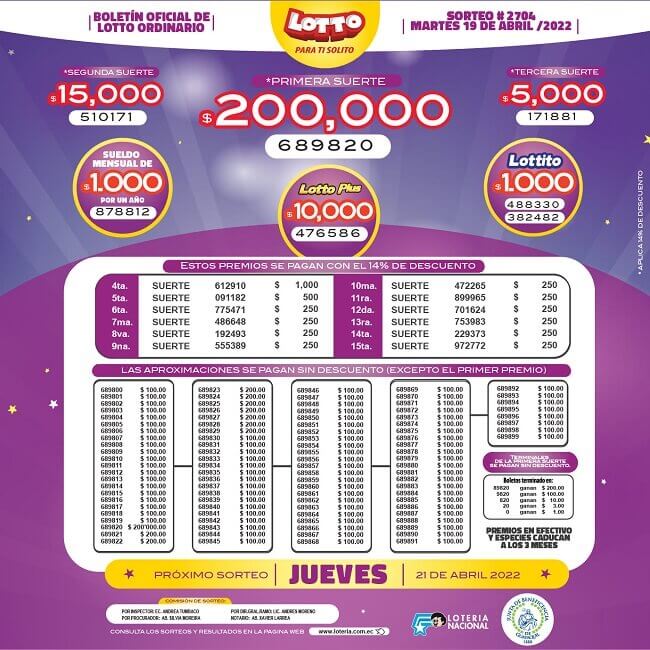 lotto-sorteo-2704