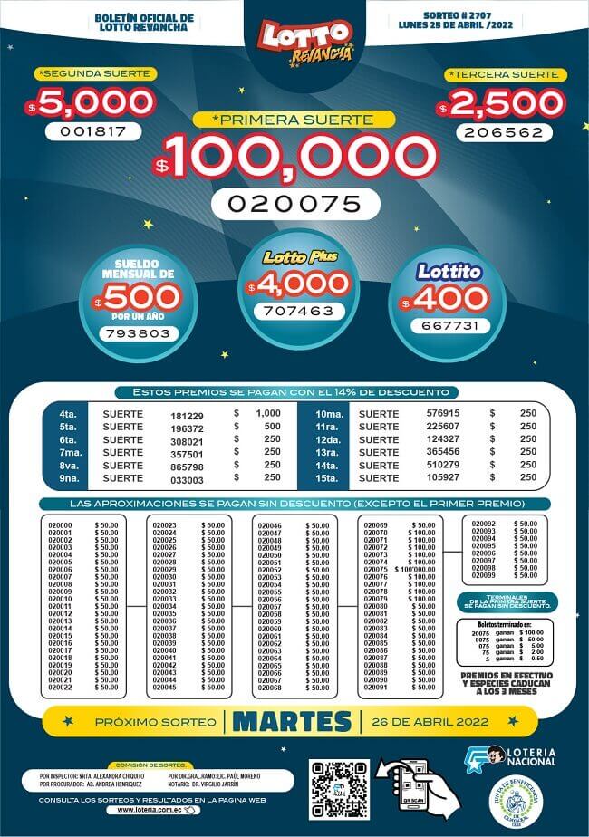 lotto-sorteo-2707
