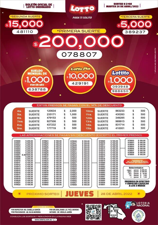 lotto-sorteo-2708