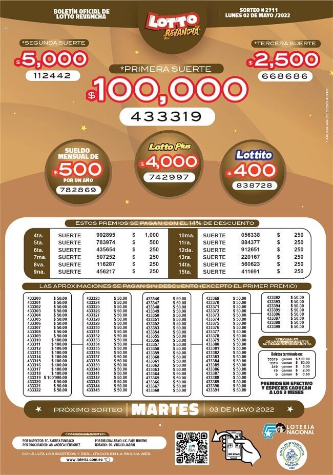 lotto-sorteo-2711-resultados
