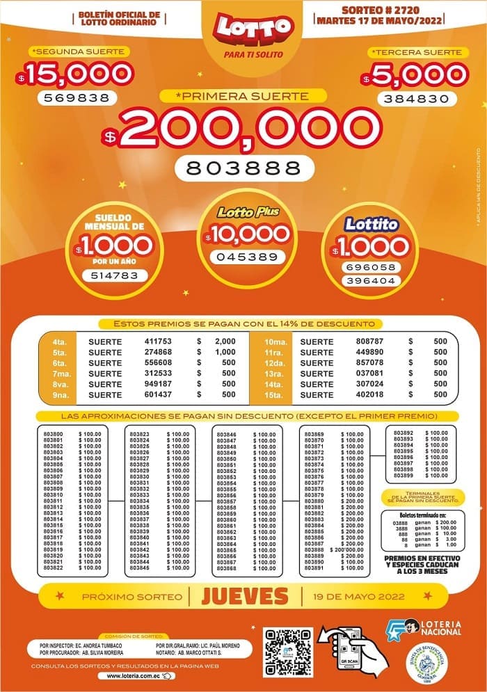 lotto-2720