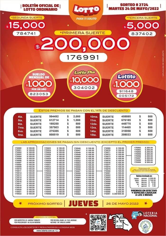 lotto-2724