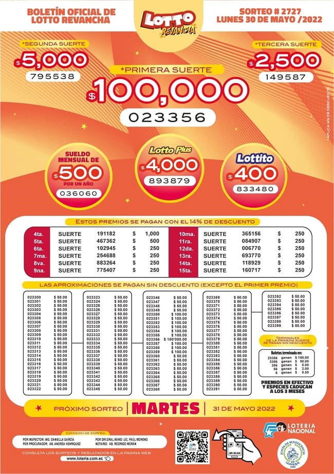 lotto-2727