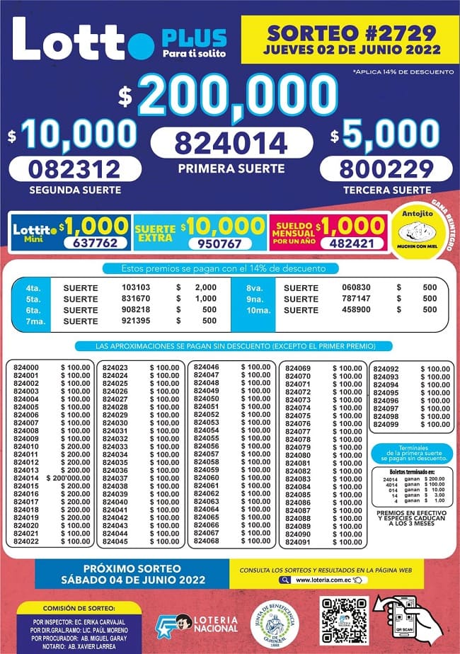 lotto-2729