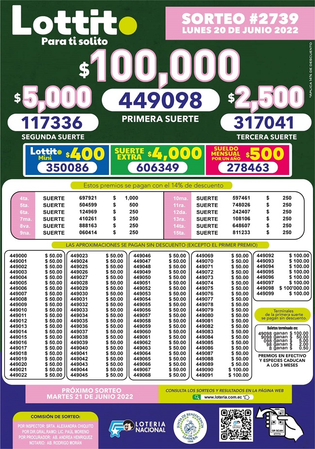 lotto-2739-resultados