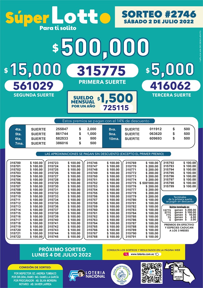 lotto-2746-resultados