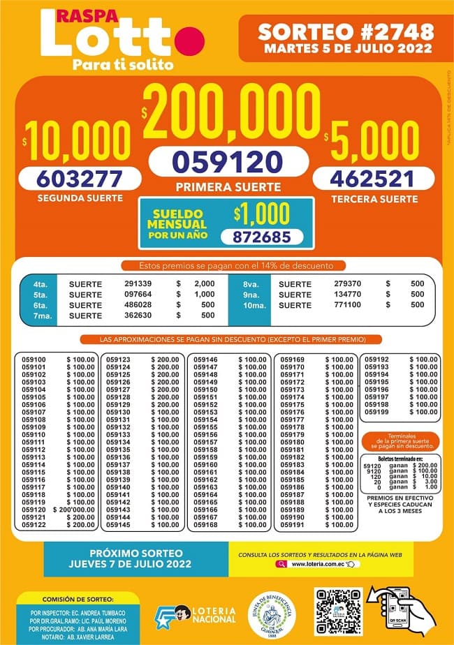 lotto-2748-resultados