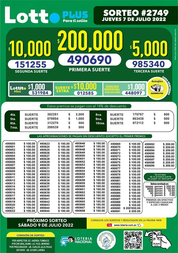 lotto-2749-resultados