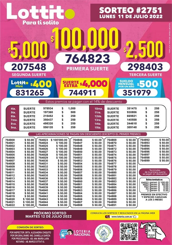 lotto-2751-resultados