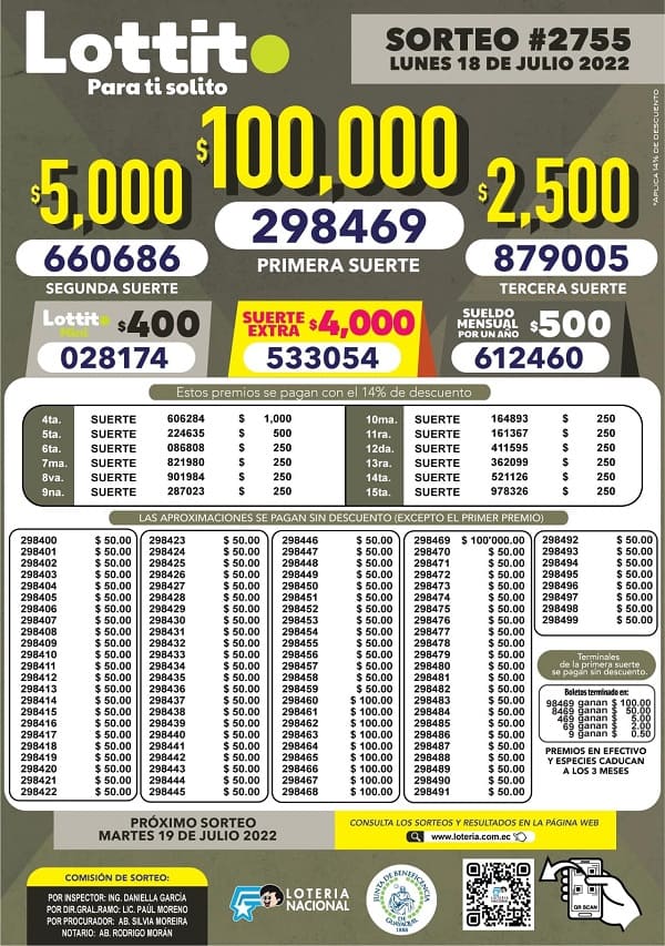 lotto-2755-resultados
