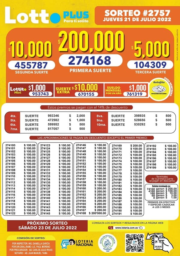lotto-2757-resultados 