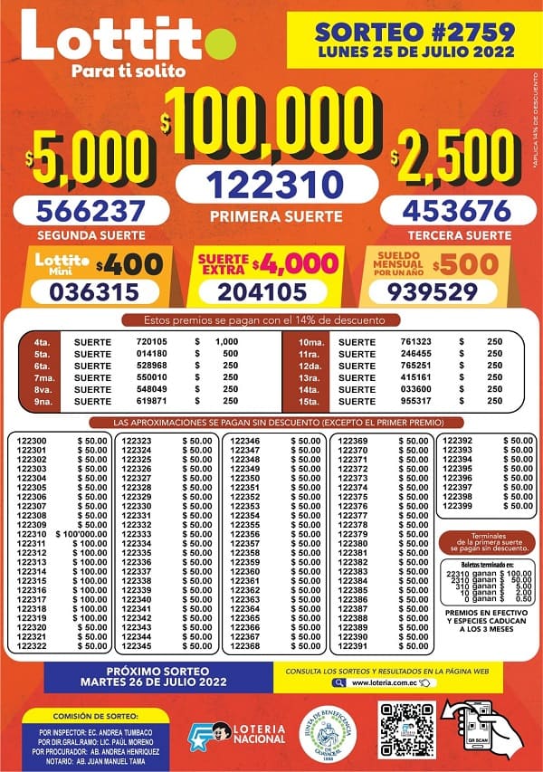 lotto-2759-resultados