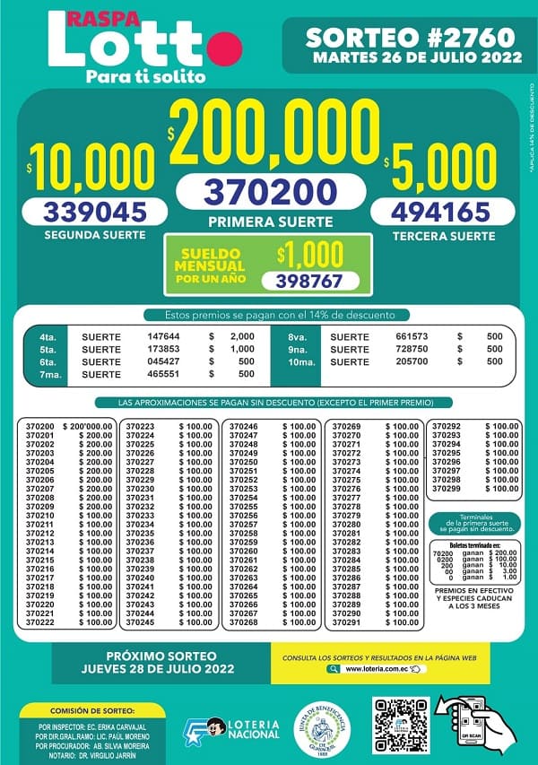 lotto-2760-resultados