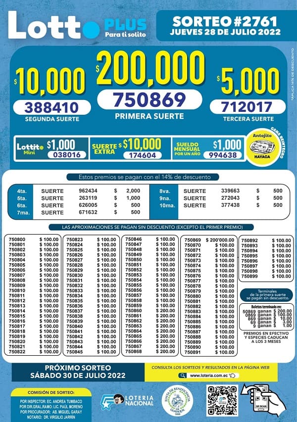 lotto-2761-resultados