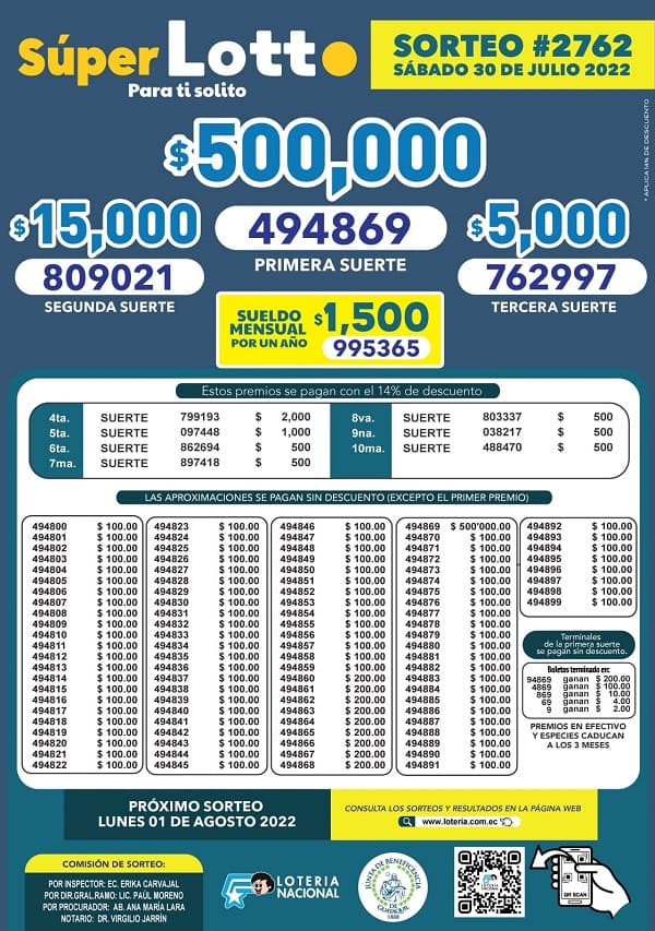 lotto-2762-resultados