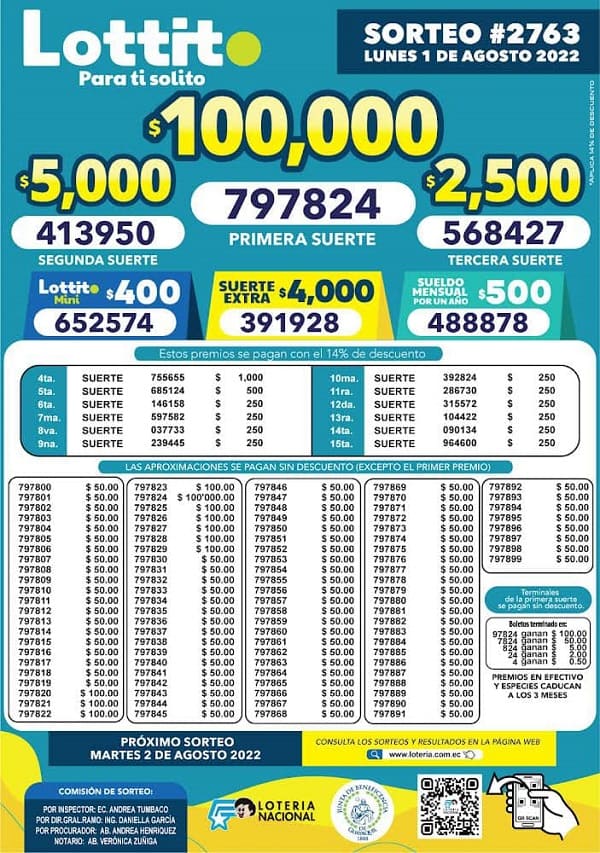 lotto-2763-resultados