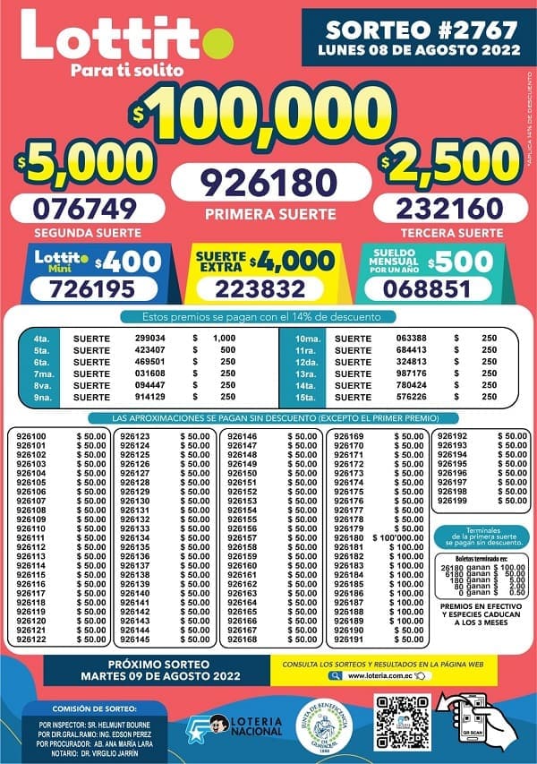lotto-2767-resultados