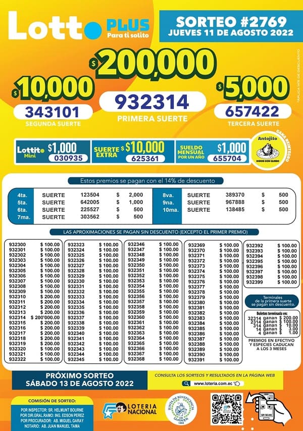 lotto-2769-resultados