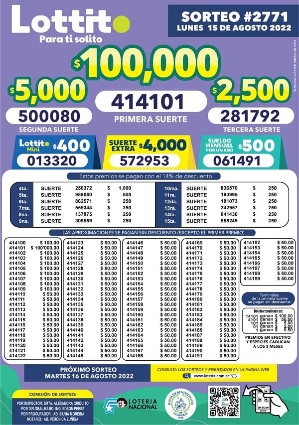 lotto-2771-resultados