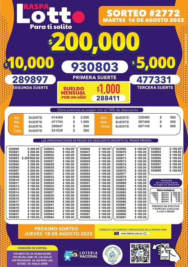 lotto-2772-resultados
