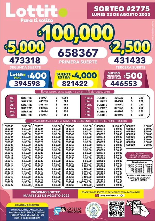 lotto-2775-resultados