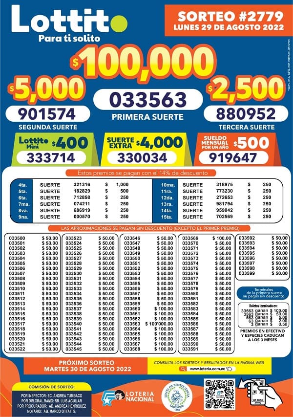 lotto-2779-resultados