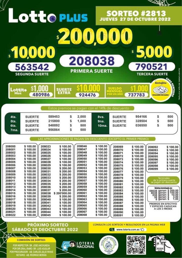 lotto-2813