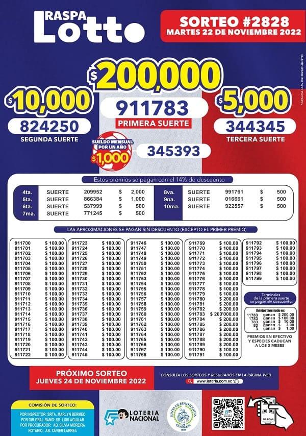 lotto-2828-resultados