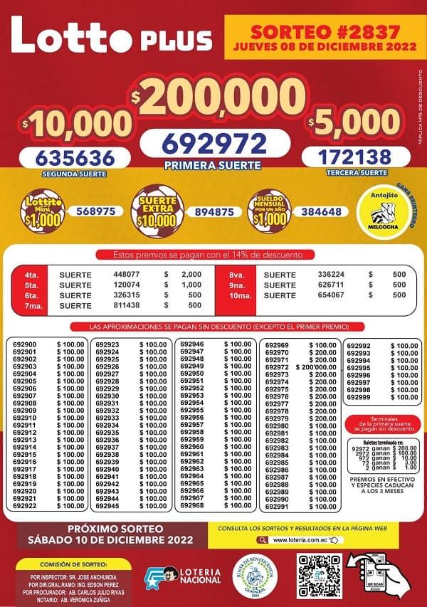 lotto-2837-resultados