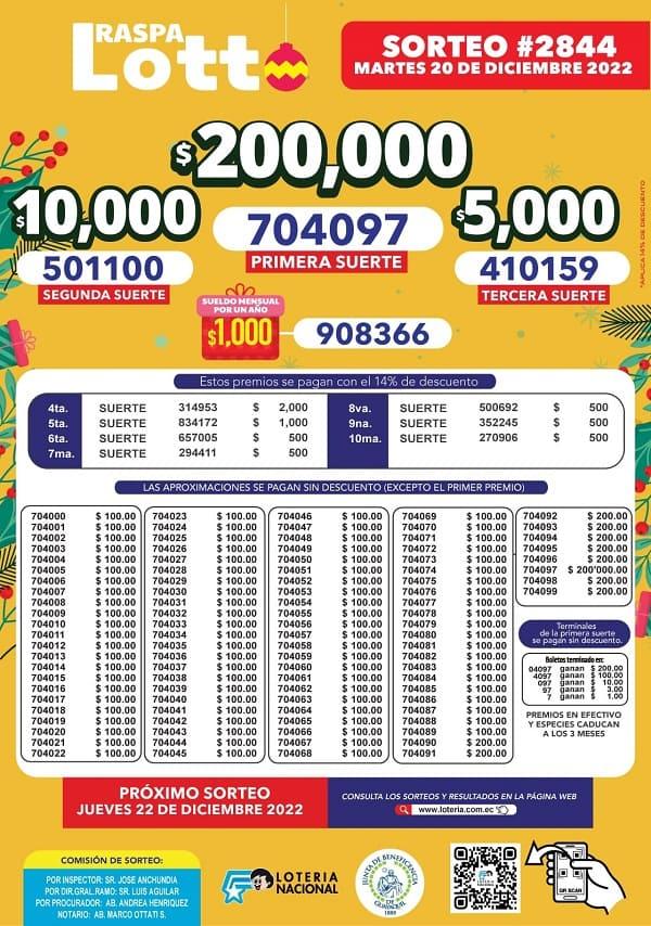 lotto-2844-resultados