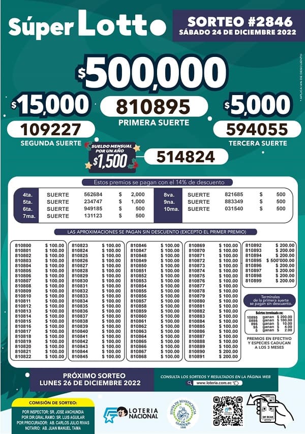 lotto-2846-resultados