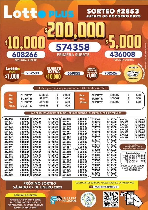 lotto-2853-resultados